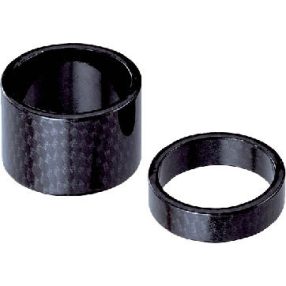 Koliken A-head hézagológyűrű