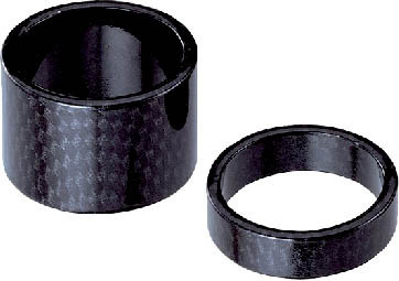 Koliken A-head hézagológyűrű